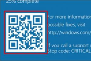 «Синий экран смерти» коды ошибок Синяя смерть windows 7
